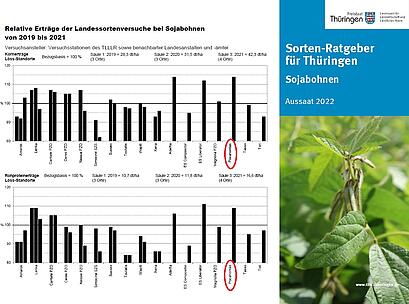 Sortenratgeber SJ Thüringen.jpg