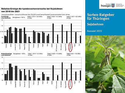 Sortenratgeber SJ Thüringen.jpg